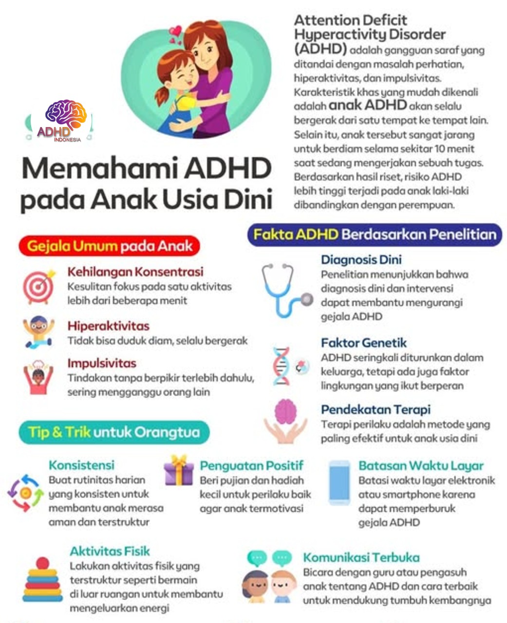 ADHD dan Potensi Bakat Anak yang Perlu Didukung di Kabupaten Muna Barat